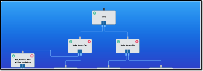 Conversiobot Bot Builder