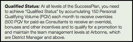 How to qualify for earnings at Arbonne.