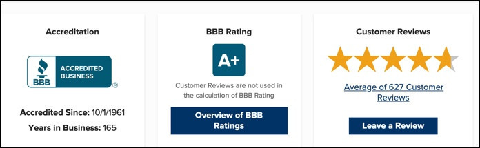 Southwestern Advantage bbb rating