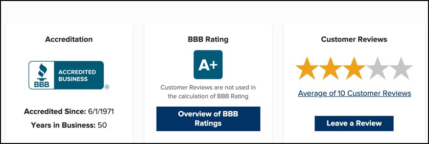 Juice Plus+ BBB Rating