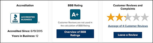 ASEA BBB reviews