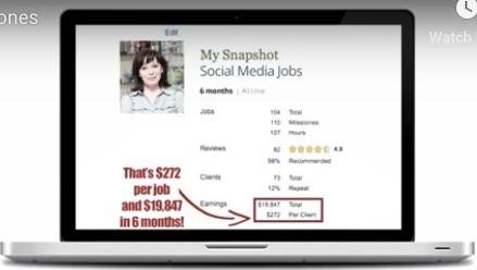 Annie's snapshot where she's made over $19,000 in 6 months