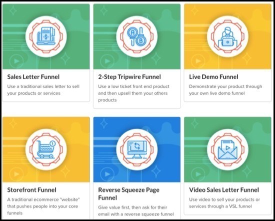 ClickFunnels has many funnel types available
