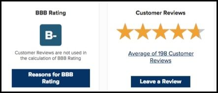 BBB gives a B- rating to My Ecom Club.