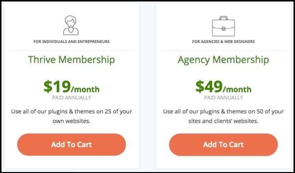 Thrive Membership Pricing
