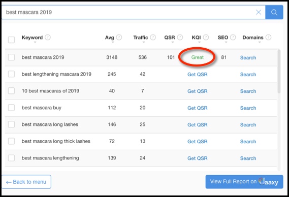 Keyword research tool.